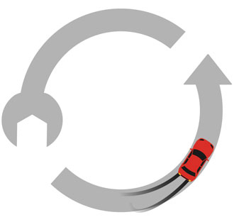 Service Pick-Up & Delivery